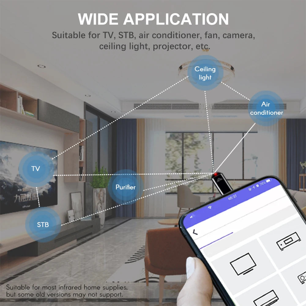 Universal IR Remote Adapter