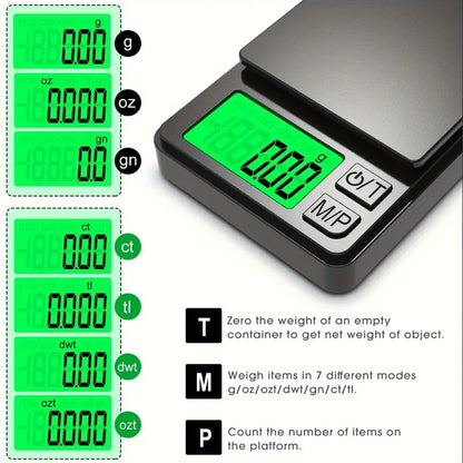 Precision Digital Pocket Scale