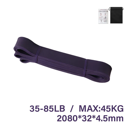 Heavy Duty Resistance Band