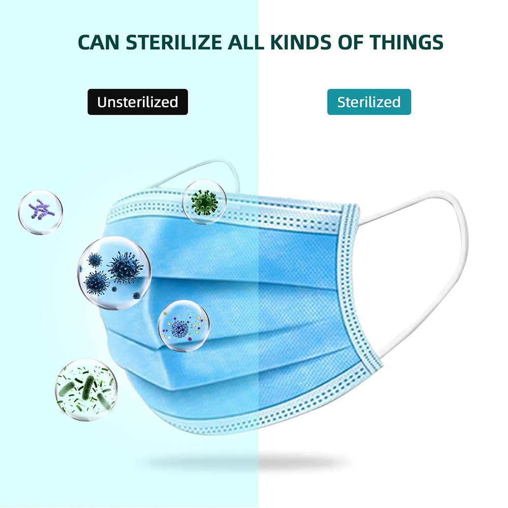 UV Sterilizer Box