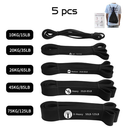 Heavy Duty Resistance Band