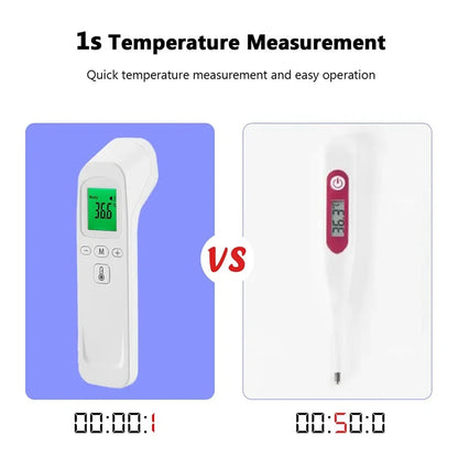 AiQUE Infrared Thermometer
