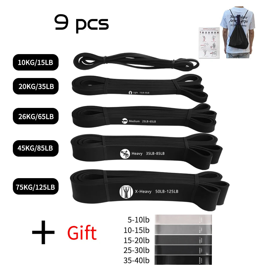Heavy Duty Resistance Band