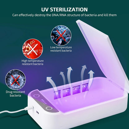 UV Sterilizer Box